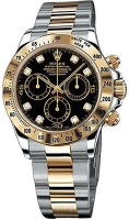 Rolex Cosmograph Daytona 40 mm 116523